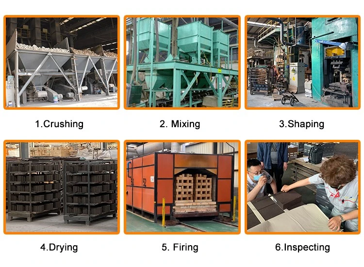 Magnesia dolomite brick productive process Magnesia dolomite brick productive process